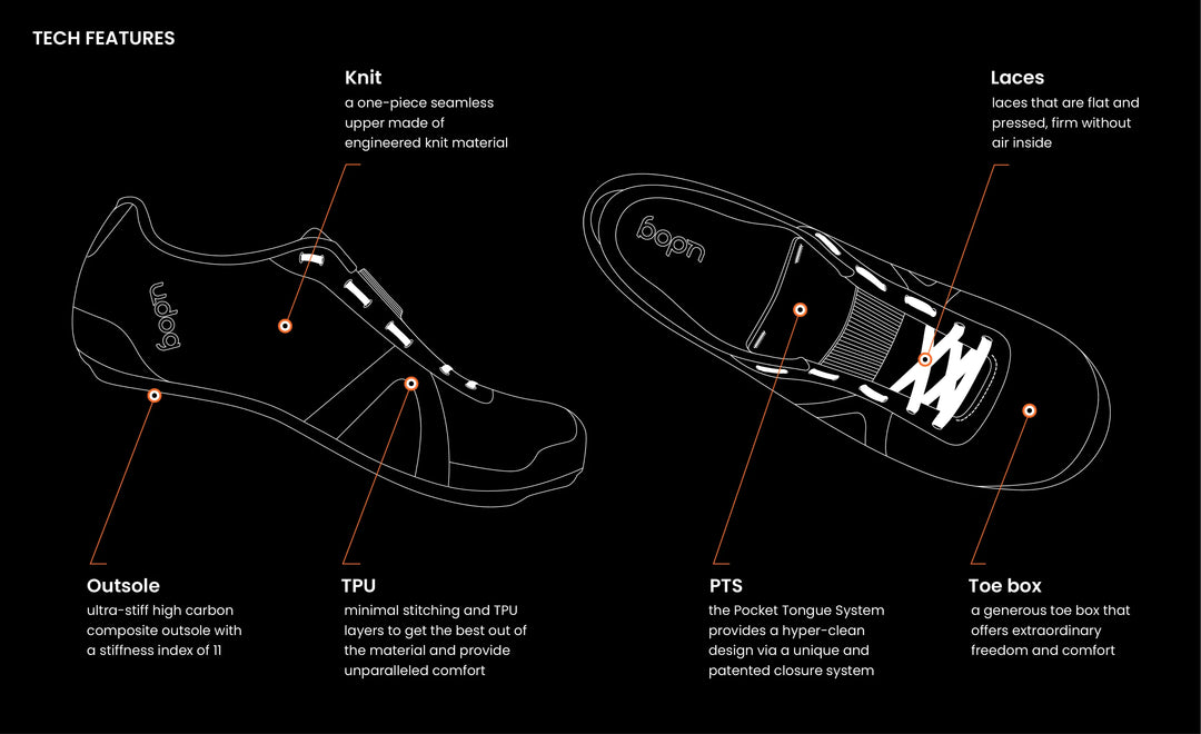 UDOG - Shoes Cima BlackOnBlack