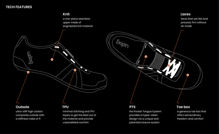 UDOG - Shoes Cima BlackOnBlack