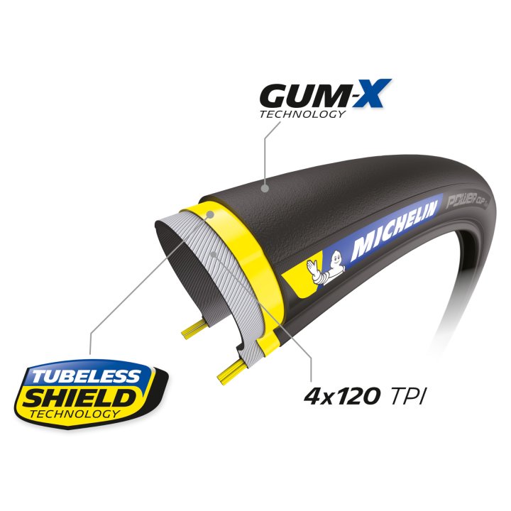 Michelin Power Cup - Black TLR